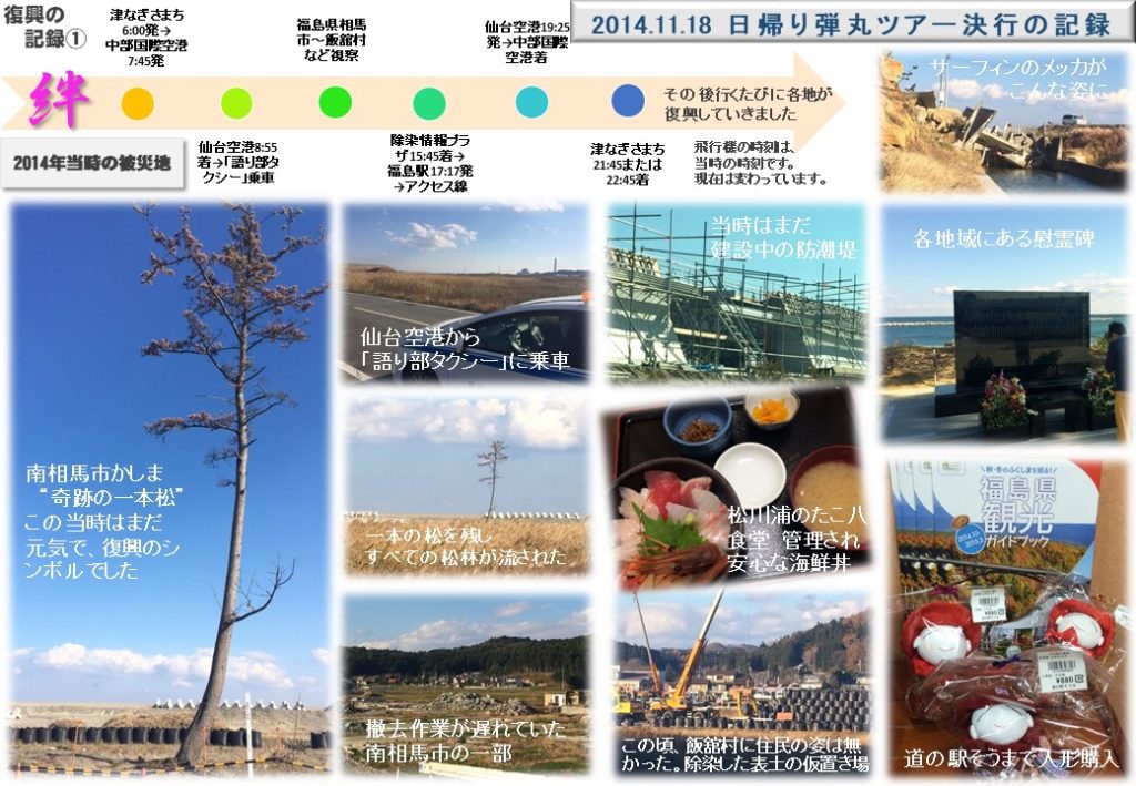 福島県視察　絆　2014.11.18　2018年2月満載　裏に使用